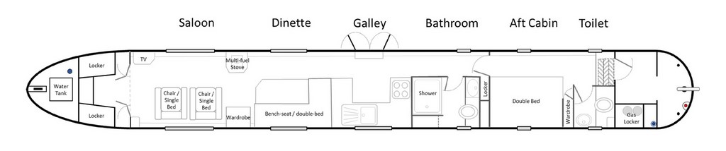 Pendeford Layont Plan