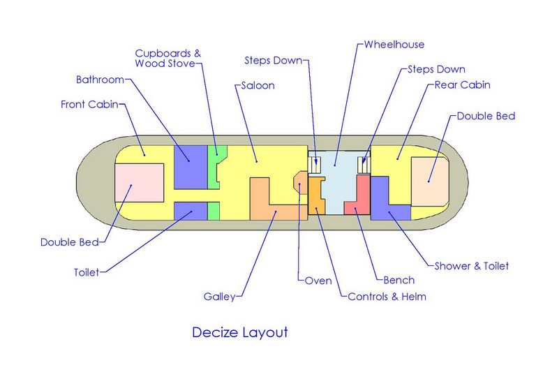 Shared dutch Barge Decize rough layout plan