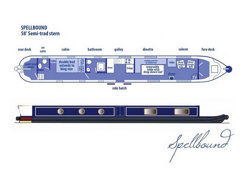 Shared narrow boat Spellbound