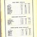 Manor Homes 1930'S Sales Brochure Page 16